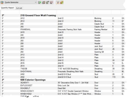 Material Report itemized