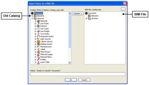BIM Dialog box